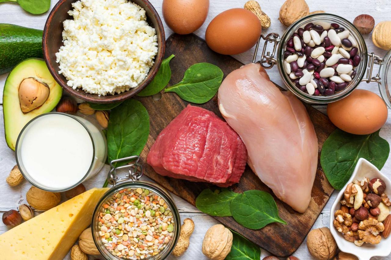 Günlük Protein İhtiyacı: Ne Kadar Protein Almalıyız? - Fitness Dergisi